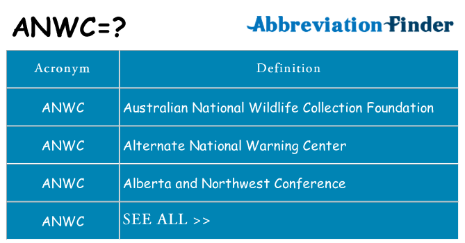 What does anwc stand for