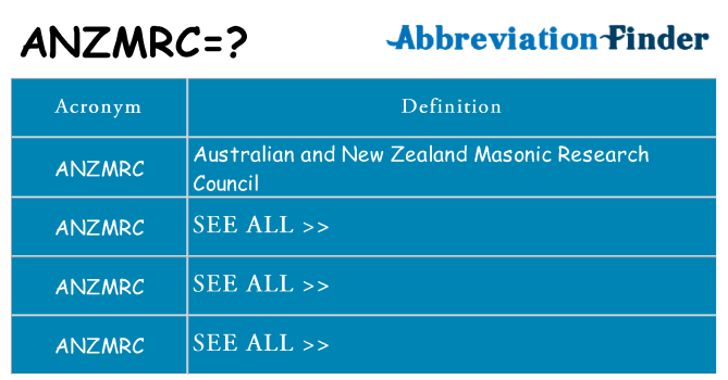 What does anzmrc stand for