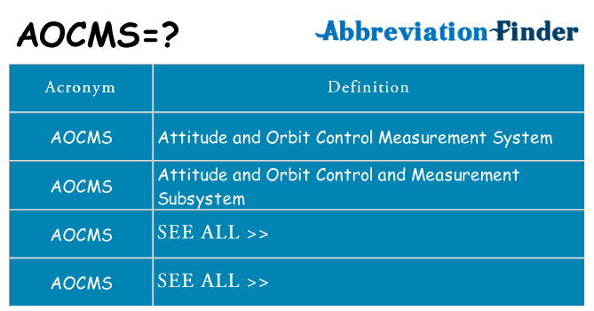 What does aocms stand for