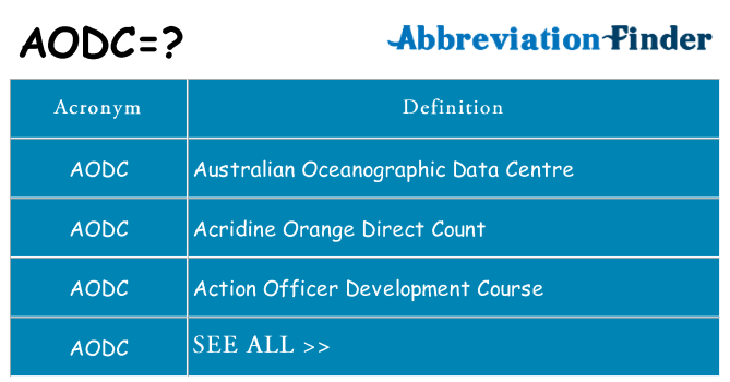 What does aodc stand for
