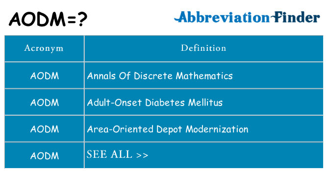 What does aodm stand for