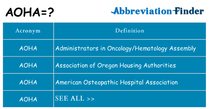 What does aoha stand for