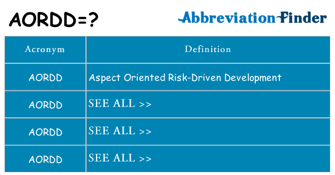 What does aordd stand for