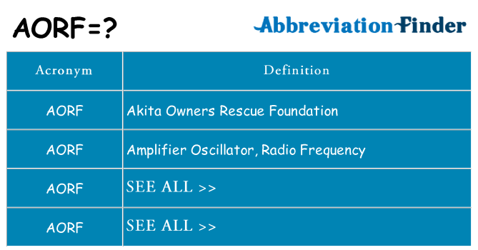 What does aorf stand for