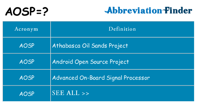 What does aosp stand for