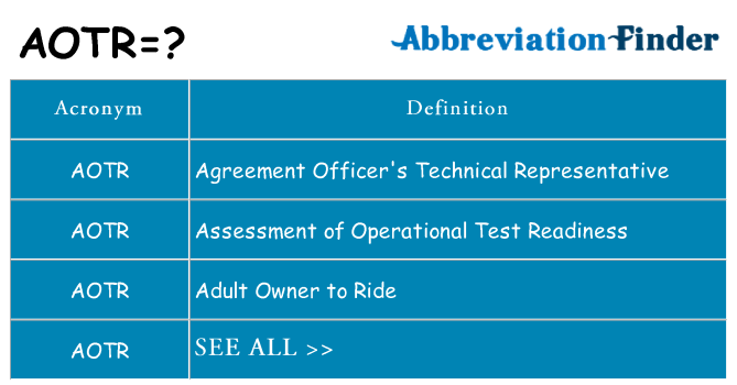 What does aotr stand for