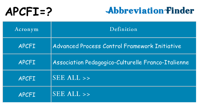 What does apcfi stand for