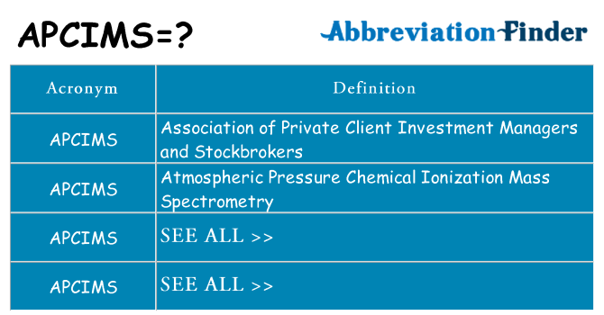 What does apcims stand for