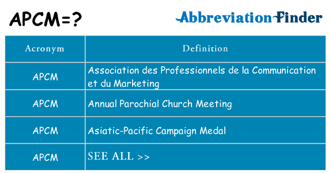 What does apcm stand for
