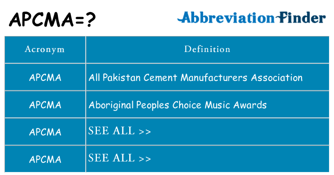 What does apcma stand for