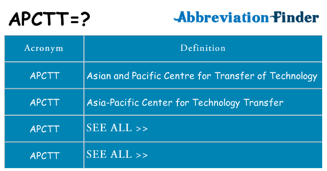 What does apctt stand for