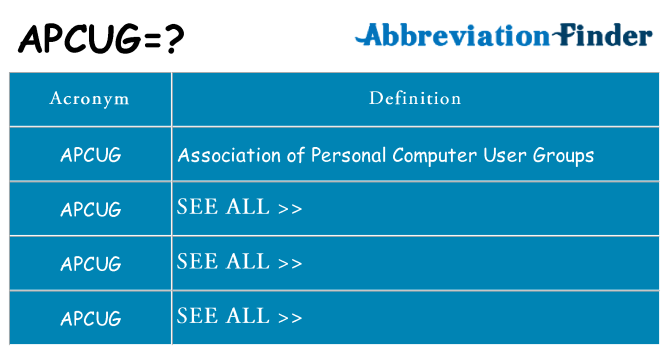 What does apcug stand for