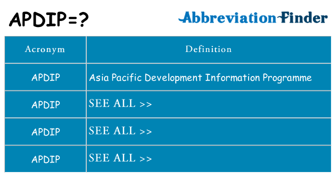 What does apdip stand for