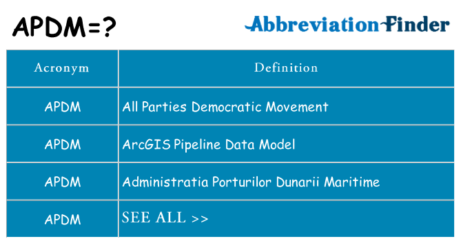 What does apdm stand for