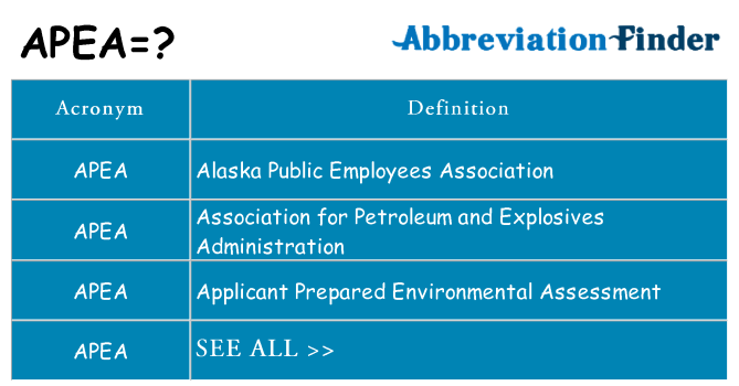 What does apea stand for