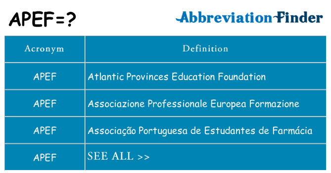 What does apef stand for