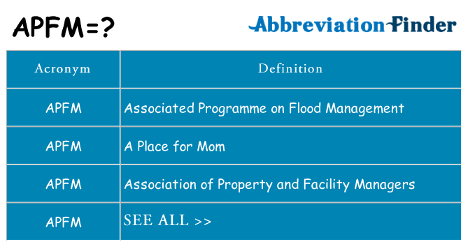 What does apfm stand for