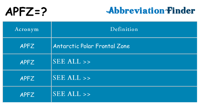 What does apfz stand for