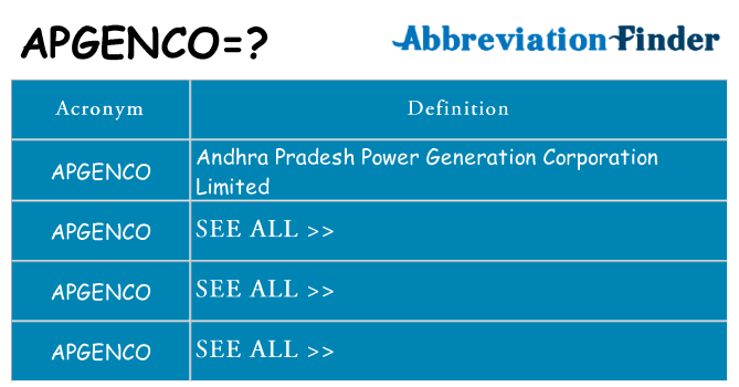 What does apgenco stand for