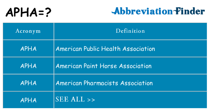 What does apha stand for