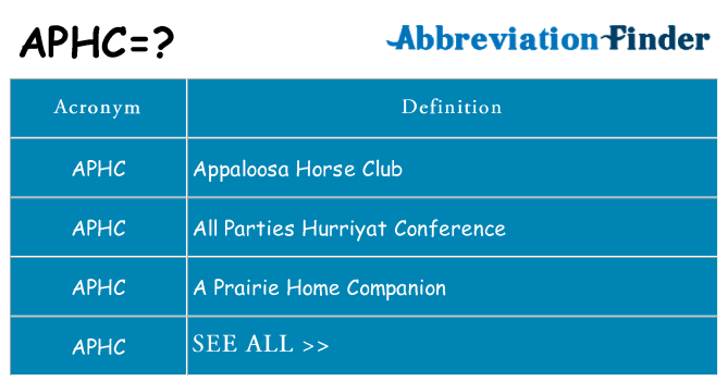 What does aphc stand for