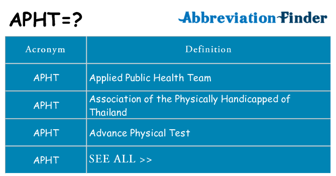 What does apht stand for