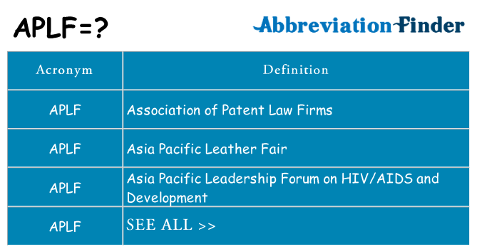 What does aplf stand for