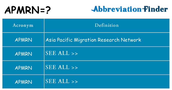 What does apmrn stand for