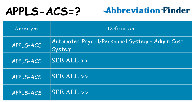 What does appls-acs stand for