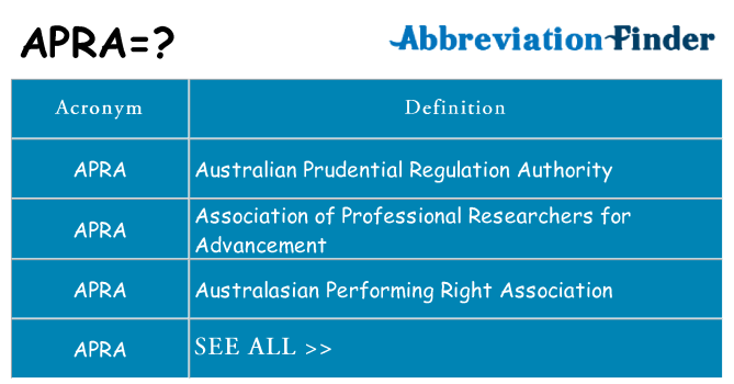 What does apra stand for