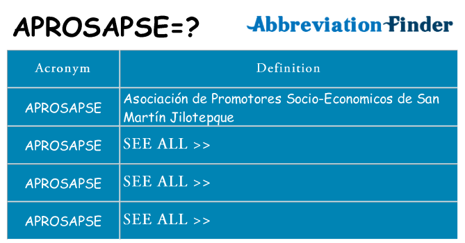 What does aprosapse stand for