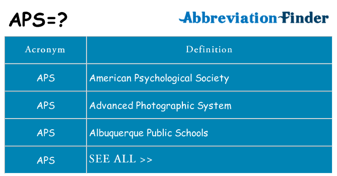 What Does APS Mean APS Definitions Abbreviation Finder what-does-aps-mean-aps-definitions-abbreviation-finder