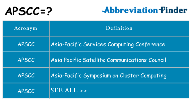 What does apscc stand for