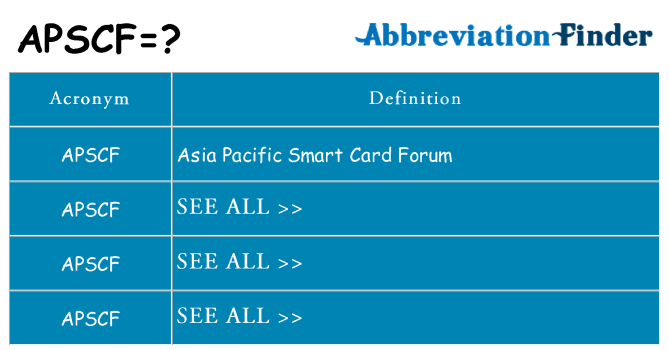 What does apscf stand for