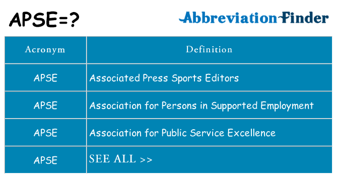 What does apse stand for