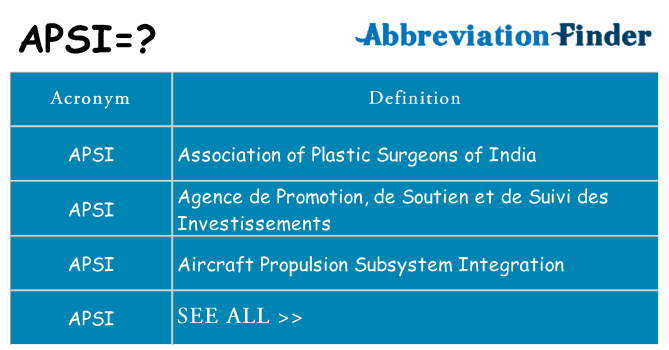 What does apsi stand for
