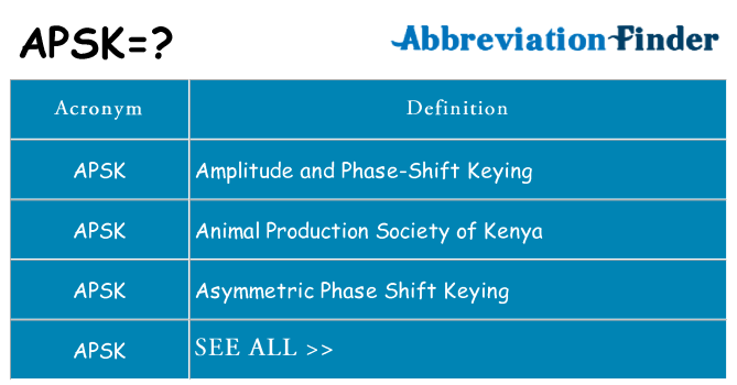 What does apsk stand for