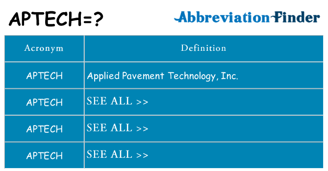 What does aptech stand for
