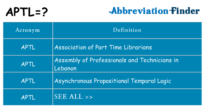 What does aptl stand for
