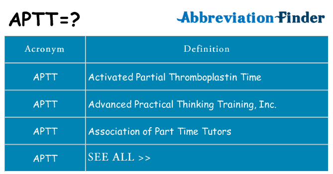 What does aptt stand for