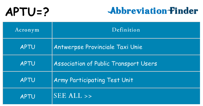 What does aptu stand for