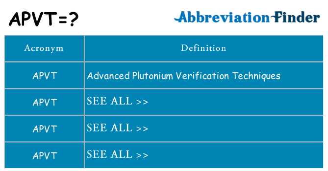 What does apvt stand for