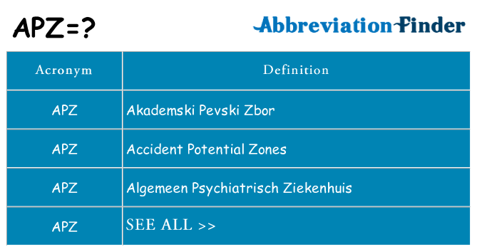 What does apz stand for