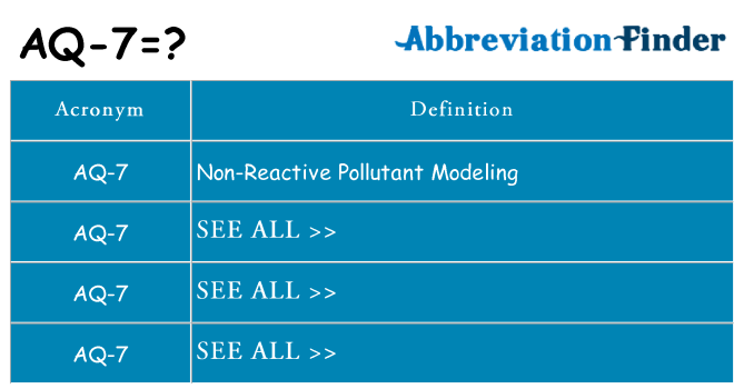 What does aq-7 stand for