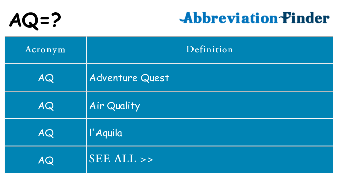 What does aq stand for