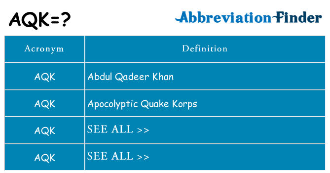 What does aqk stand for