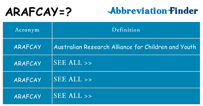 What does arafcay stand for