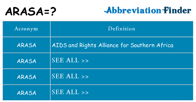 What does arasa stand for