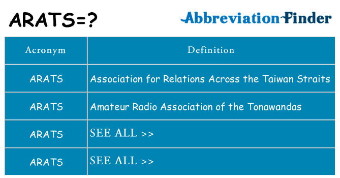 What does arats stand for