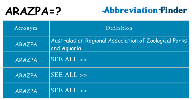What does arazpa stand for